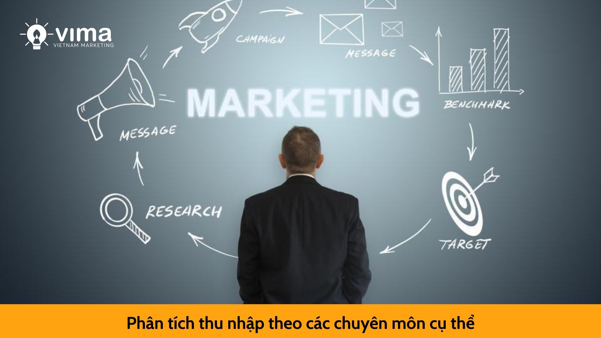 Phân tích thu nhập theo các chuyên môn cụ thể